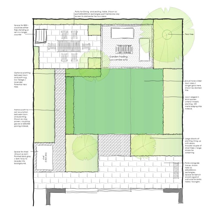Plan for a medium sized garden in  Ealing